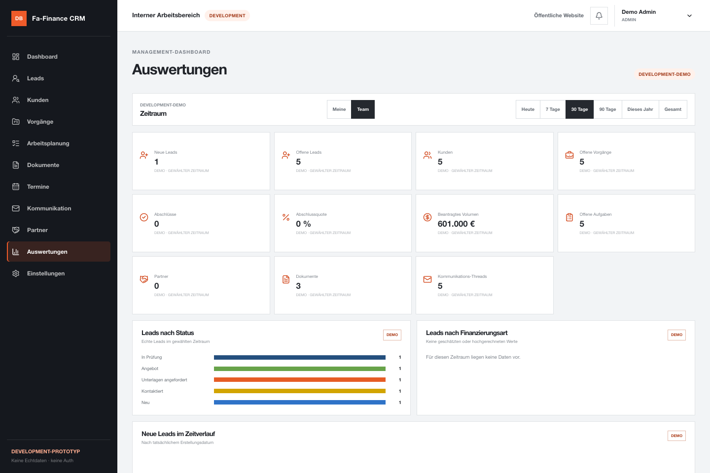 Aktuelle Auswertungen des FA-Finance-CRM mit synthetischen Demo-Daten